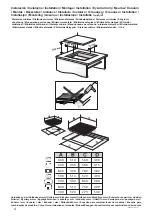 Предварительный просмотр 4 страницы Teka 10210187 Installation Instructions And Recommendations For Using And Maintaining