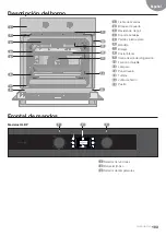 Preview for 105 page of Teka 111000056 User Manual