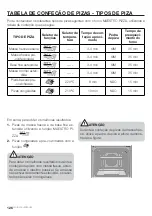 Preview for 128 page of Teka 111000056 User Manual