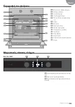 Preview for 195 page of Teka 111000056 User Manual