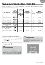 Preview for 203 page of Teka 111000056 User Manual