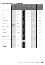 Preview for 241 page of Teka 111000056 User Manual