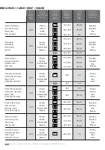 Preview for 242 page of Teka 111000056 User Manual