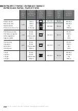 Preview for 250 page of Teka 111000056 User Manual