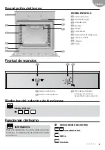 Preview for 3 page of Teka 111020013 User Manual