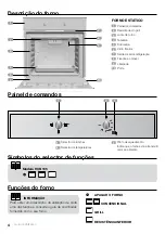 Preview for 4 page of Teka 111020013 User Manual