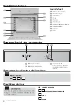 Preview for 6 page of Teka 111020013 User Manual