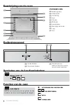 Preview for 8 page of Teka 111020013 User Manual