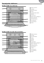 Preview for 3 page of Teka 111030000 User Manual