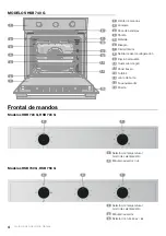 Preview for 4 page of Teka 111030000 User Manual