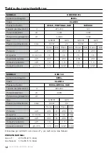 Preview for 12 page of Teka 111030000 User Manual