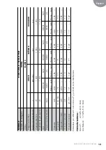 Preview for 13 page of Teka 111030000 User Manual