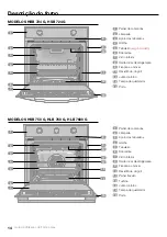 Preview for 14 page of Teka 111030000 User Manual