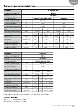 Preview for 23 page of Teka 111030000 User Manual