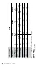 Preview for 24 page of Teka 111030000 User Manual