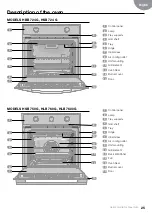 Preview for 25 page of Teka 111030000 User Manual