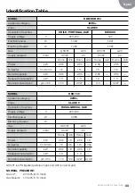 Preview for 33 page of Teka 111030000 User Manual