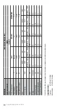 Preview for 44 page of Teka 111030000 User Manual