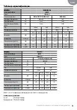 Preview for 53 page of Teka 111030000 User Manual