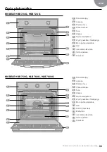 Preview for 55 page of Teka 111030000 User Manual