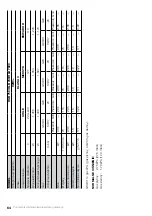 Preview for 64 page of Teka 111030000 User Manual