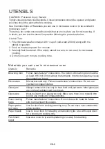 Предварительный просмотр 6 страницы Teka 111910000 User Manual