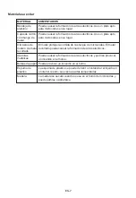 Предварительный просмотр 23 страницы Teka 111910000 User Manual