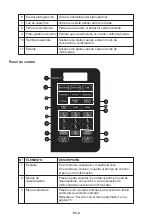 Предварительный просмотр 25 страницы Teka 111910000 User Manual