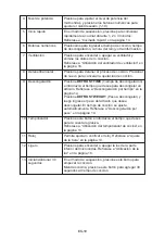 Предварительный просмотр 26 страницы Teka 111910000 User Manual