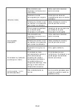 Предварительный просмотр 39 страницы Teka 111910000 User Manual