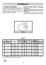 Предварительный просмотр 16 страницы Teka 112510006 User Manual