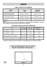 Предварительный просмотр 18 страницы Teka 112510006 User Manual