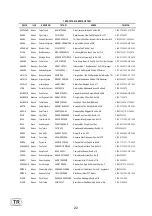 Предварительный просмотр 22 страницы Teka 112510006 User Manual