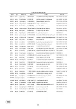 Предварительный просмотр 23 страницы Teka 112510006 User Manual