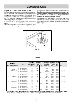 Preview for 41 page of Teka 112510006 User Manual