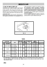 Предварительный просмотр 63 страницы Teka 112510006 User Manual