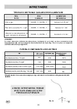 Предварительный просмотр 65 страницы Teka 112510006 User Manual