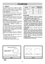 Предварительный просмотр 74 страницы Teka 112510006 User Manual