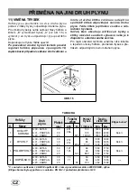 Предварительный просмотр 85 страницы Teka 112510006 User Manual