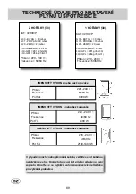 Предварительный просмотр 89 страницы Teka 112510006 User Manual