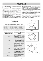 Предварительный просмотр 97 страницы Teka 112510006 User Manual