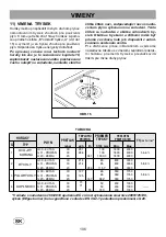 Предварительный просмотр 106 страницы Teka 112510006 User Manual