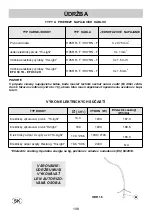 Предварительный просмотр 108 страницы Teka 112510006 User Manual