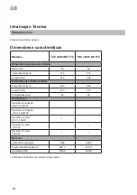 Предварительный просмотр 24 страницы Teka 112540002 User Manual