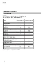 Предварительный просмотр 34 страницы Teka 112540002 User Manual