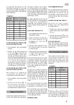 Preview for 47 page of Teka 112540002 User Manual