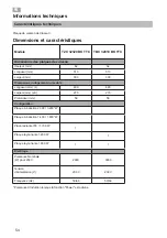 Preview for 54 page of Teka 112540002 User Manual