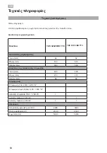 Preview for 64 page of Teka 112540002 User Manual