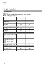 Preview for 74 page of Teka 112540002 User Manual