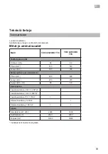 Предварительный просмотр 93 страницы Teka 112540002 User Manual